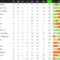 ไลป์ซิกเงิบนำ 3-0 โดนไล่เจ๊า, ม้าขาวอัดไฟรบวร์ก…สรุปผล บุนเดสลีก้า